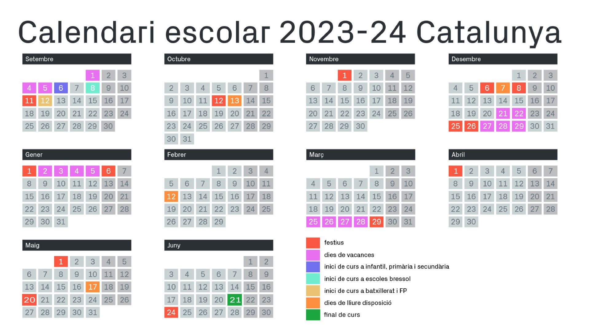 calendari escolar 2023-24 catalunya vacances festius dies lliure disposicio