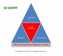 Context and Responsibility 3